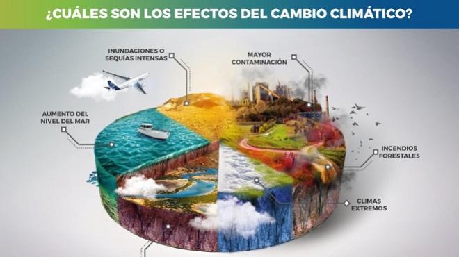 Finaliza foro sobre cambio climático en Guadalajara