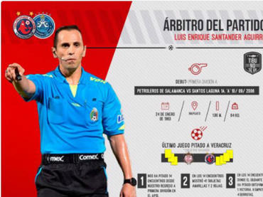Anuncian árbitros que no pitarán Jornada 10 del torneo mexicano de futbol