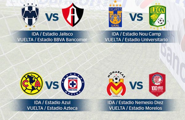 Listas las fechas y los horarios para los Cuartos de Final de la Liga MX