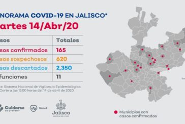 Se suma un caso más de Covid-119 en Vallarta, por lo que son ya 15 los infectados