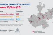 Se registran dos casos más de Covid-19 en Puerto Vallarta; suman ya 14 contagios y tres defunciones en esta ciudad