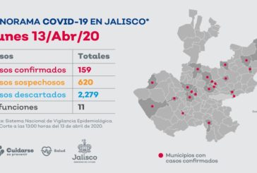 Se registran dos casos más de Covid-19 en Puerto Vallarta; suman ya 14 contagios y tres defunciones en esta ciudad