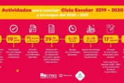 Ciclo Escolar 2020-2021 de Educación Básica inicia el 17 de agosto, informa la SEJ