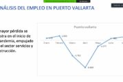 Hasta cinco años tardaría la recuperación del sector turístico en Vallarta, tres tal vez con vacuna: Coparmex