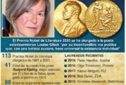 Otorgan Nobel de Literatura a la poeta estadounidense Louise Glück