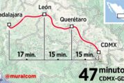 ¿Viajar de CDMX a Guadalajara en 47 minutos? podría ser posible gracias a un moderno tren
