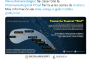 Seguirán las lluvias: Tormenta tropical ''Olaf'' se forma frente a costas de Jalisco