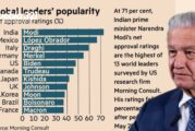 El Financial Times publica encuesta que ubica a AMLO como el segundo presidente mejor evaluado de 13