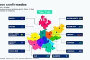 Funciona estrategia de retorno híbrido a las aulas en Jalisco