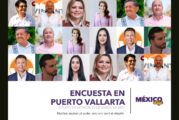 México Elige señala que Luis Munguía tiene la preferencia de los vallartenses