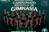 Gimnastas de Puerto Vallarta consiguen 52 medallas en Campeonato Regional Zona 3