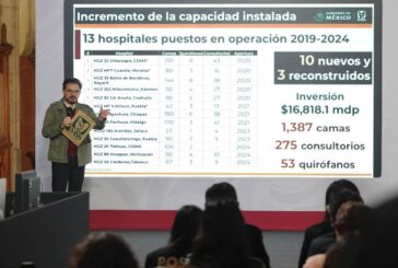 Presenta Zoé Robledo 12 acciones en 120 días para mejorar atención médica y condiciones laborales en el IMSS